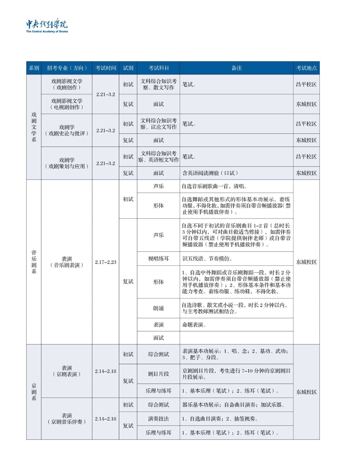 中央戲劇學(xué)院2019年本科招生簡(jiǎn)章_4_副本.jpg