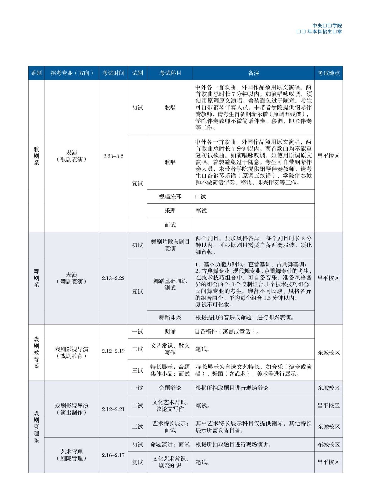 中央戲劇學(xué)院2019年本科招生簡(jiǎn)章_5_副本.jpg