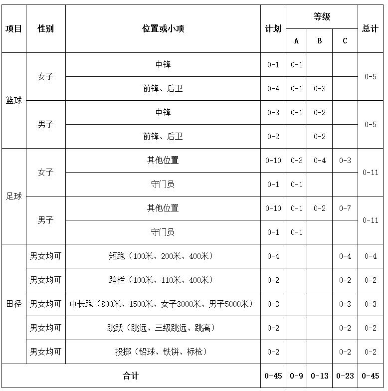 QQ截圖20190214145929.jpg