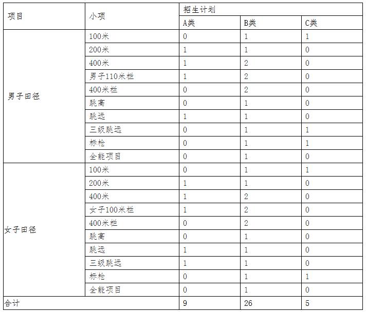 QQ截圖20190311174820.jpg