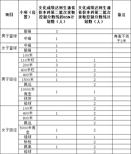 無標(biāo)題.png
