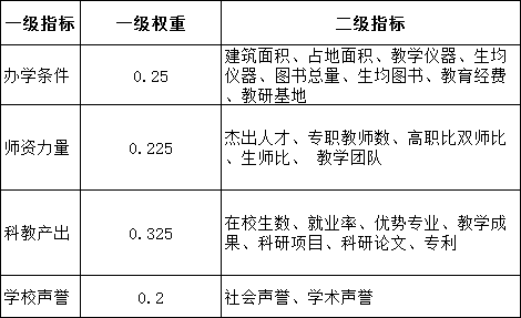 無(wú)標(biāo)題2.png