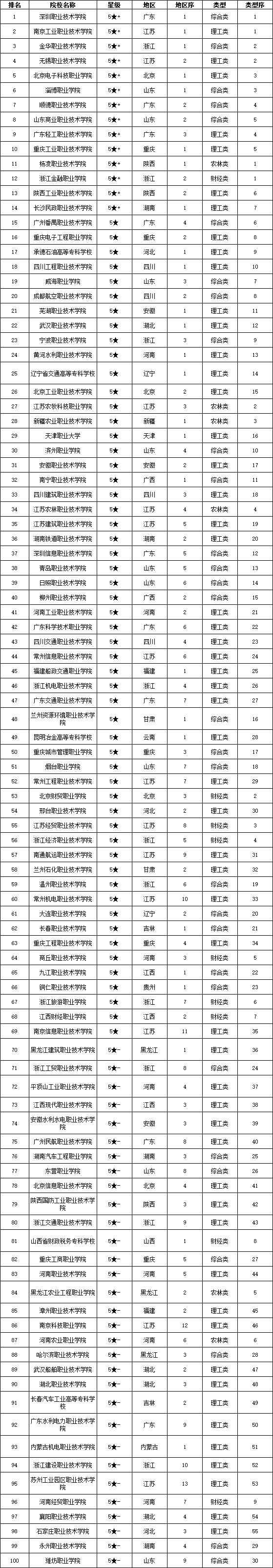 無(wú)標(biāo)題.png