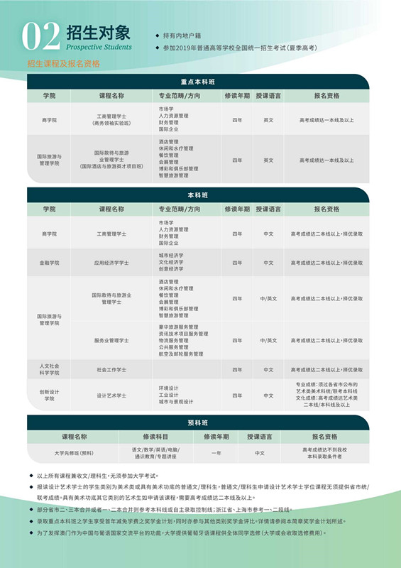 內(nèi)地招生簡(jiǎn)章_印刷版(定稿)_4_副本.jpg