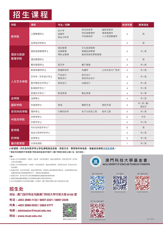 澳門科技大學2019年內地本科招生簡章_8_副本.jpg