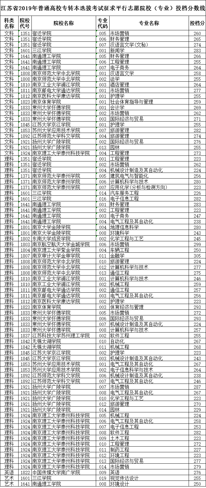無標(biāo)題3.png