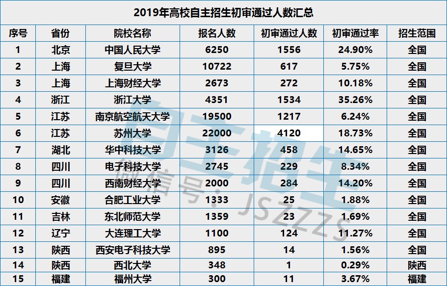 初審.jpg