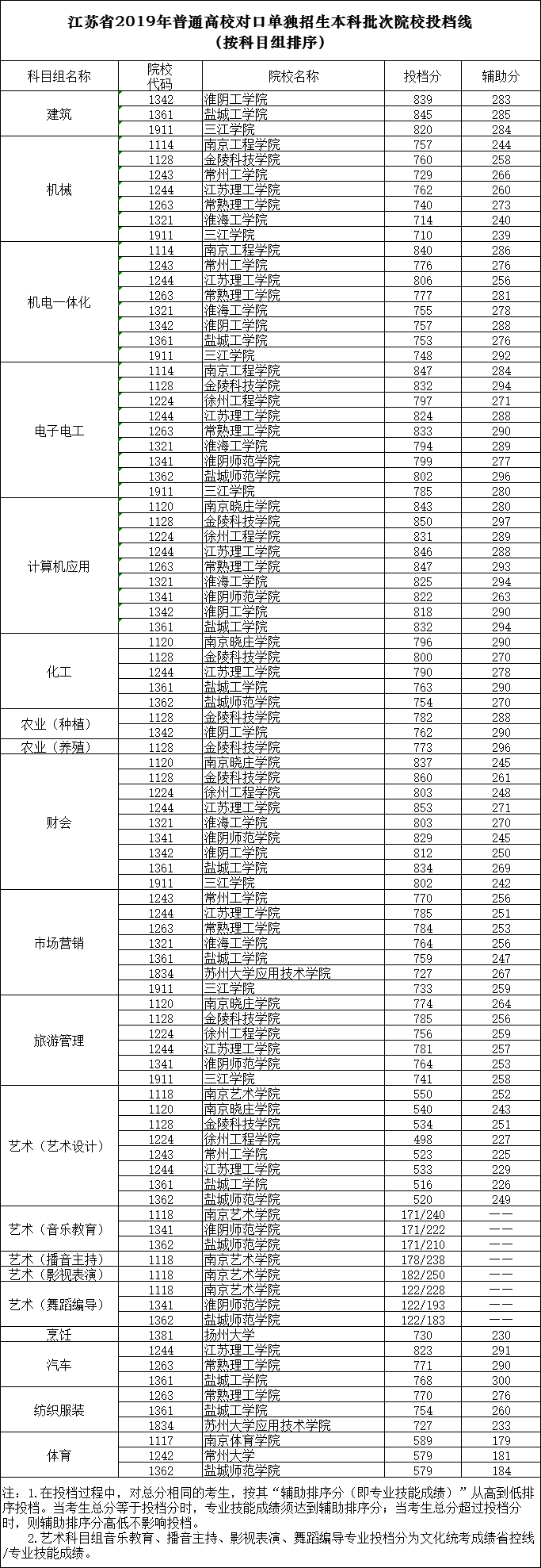 無標(biāo)題.png