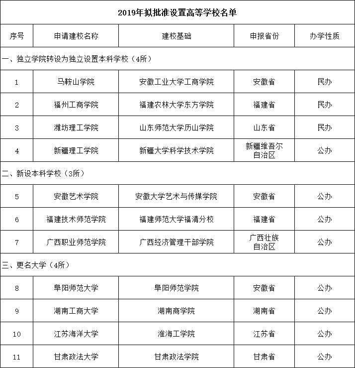 無(wú)標(biāo)題.png