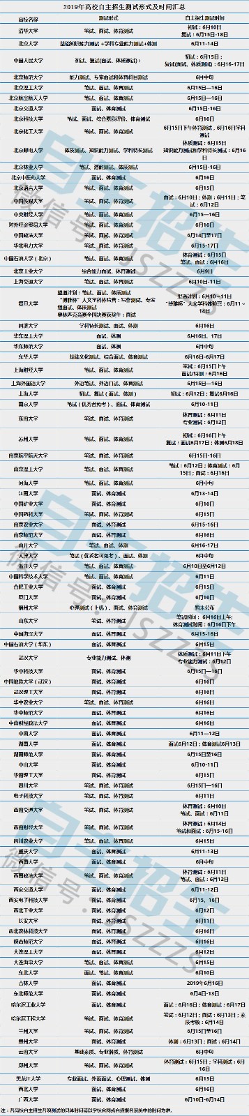 測(cè)試.jpg
