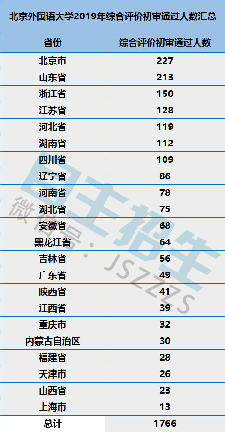北外.jpg