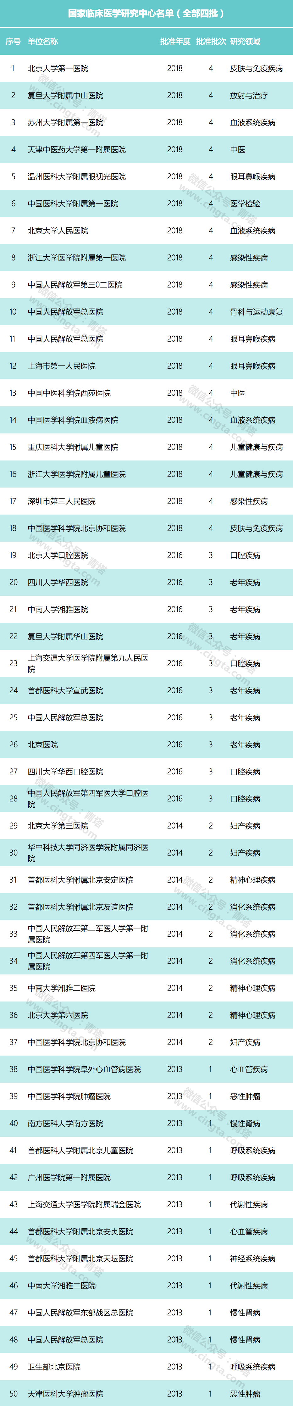 52副本.png