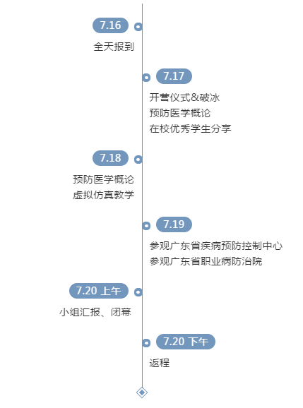 957B6034-DF15-4a7a-A393-1C93AC6EE22B.png