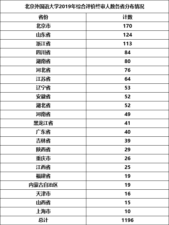 無(wú)標(biāo)題.png