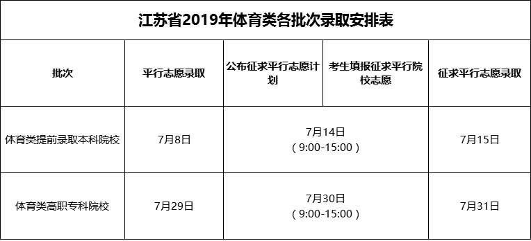 無標題.png