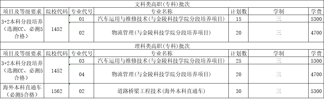 無標(biāo)題.png