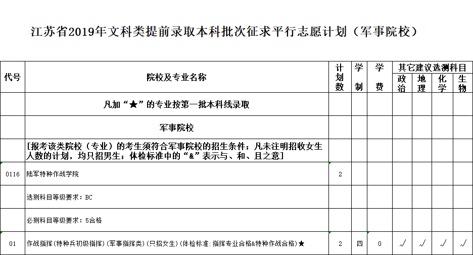 軍事.png