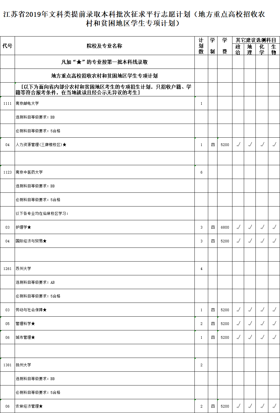 地方.png