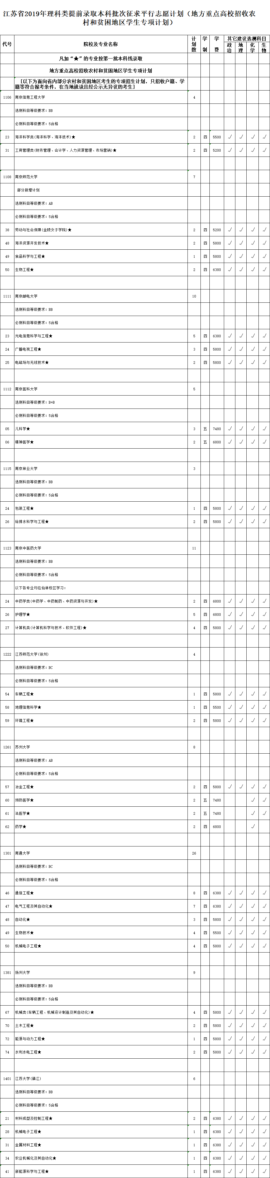 地方.png