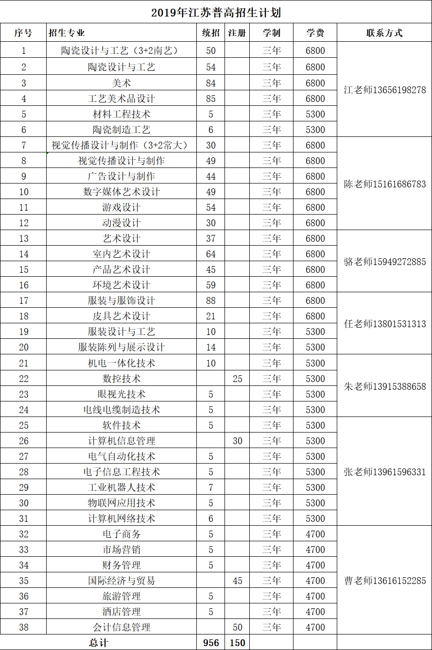 無(wú)標(biāo)題.png
