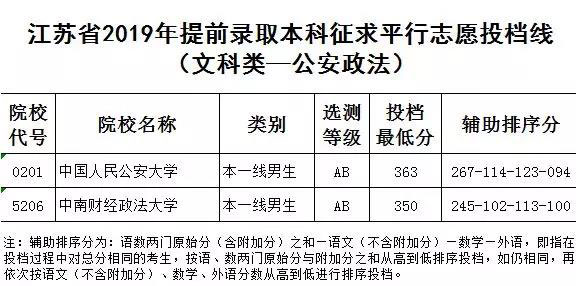 公安政法文理_01.jpg