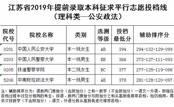 公安政法文理_04.jpg
