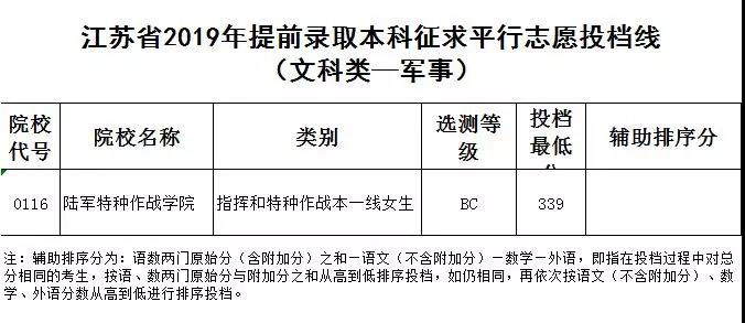 文理軍事_01.jpg