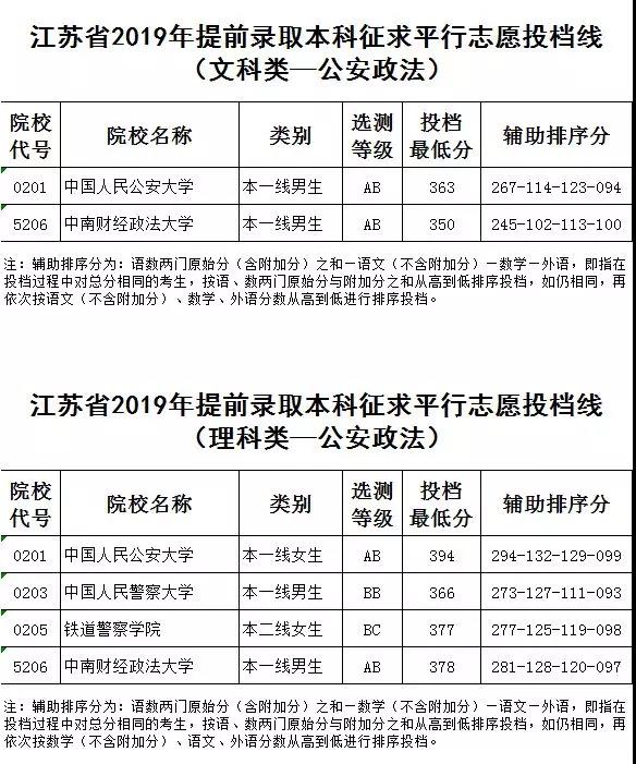 公安政法文理.jpg