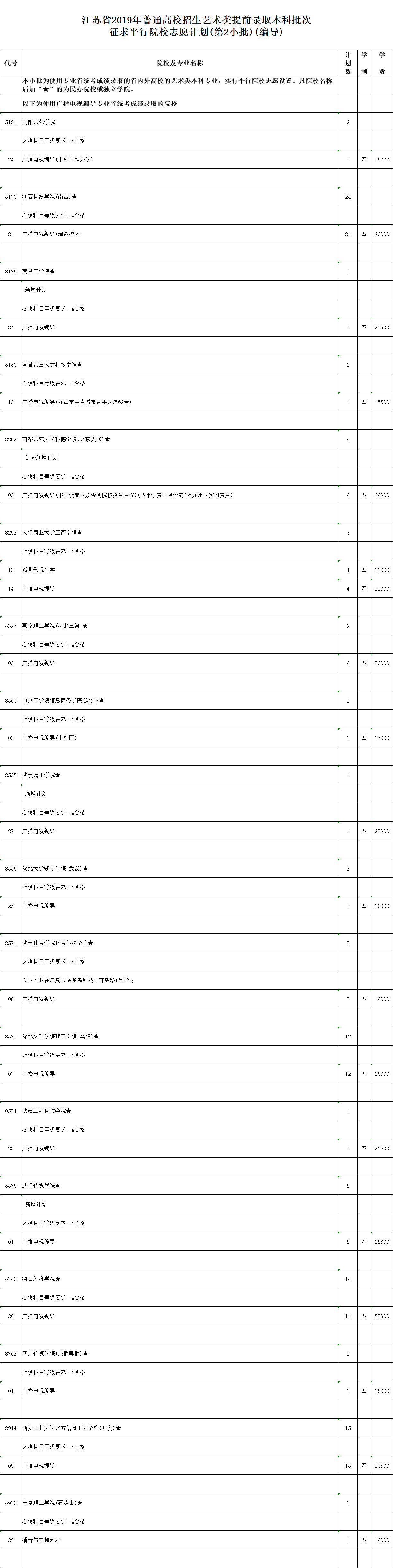 編導(dǎo).png