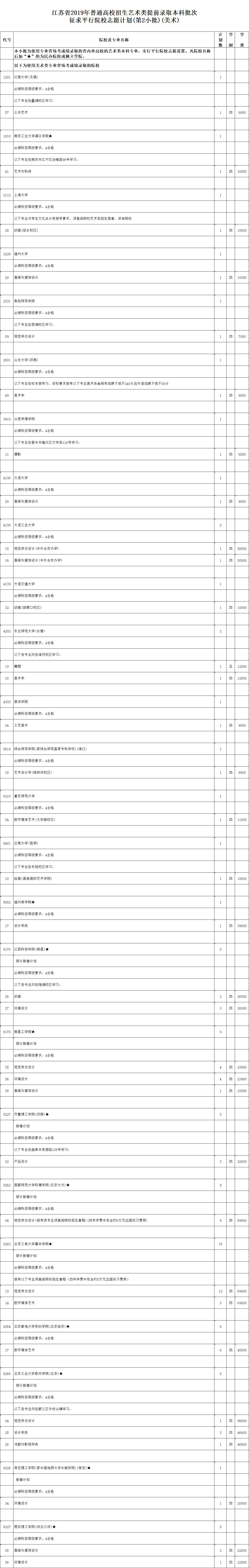 2美術(shù).png