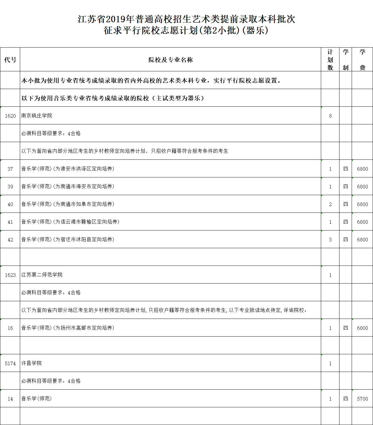 2器樂.png