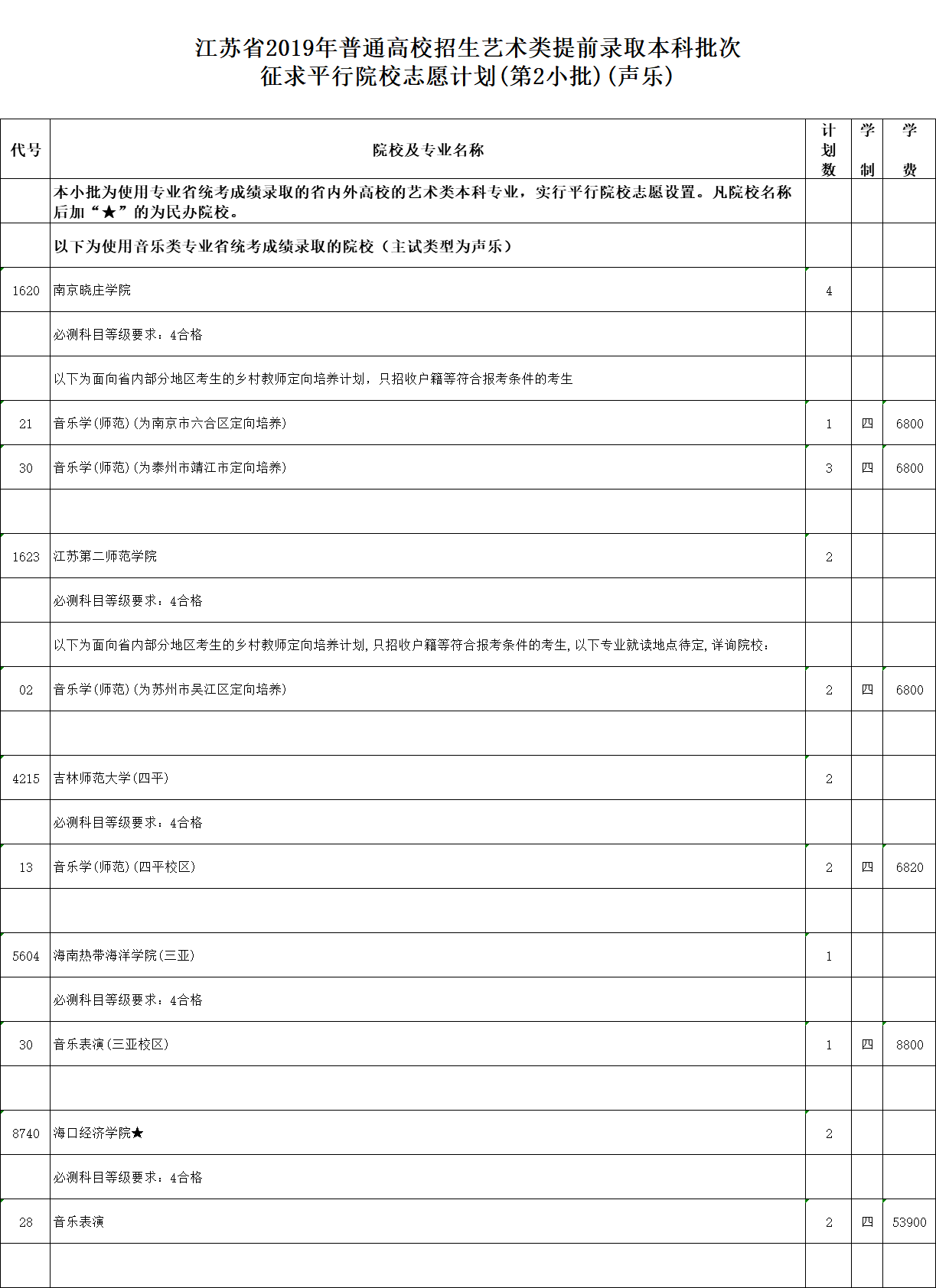 2聲樂.png