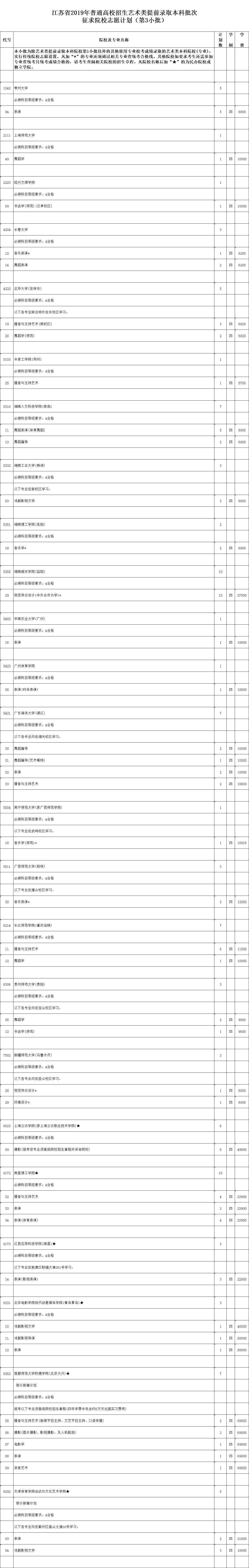 藝術(shù)3.png