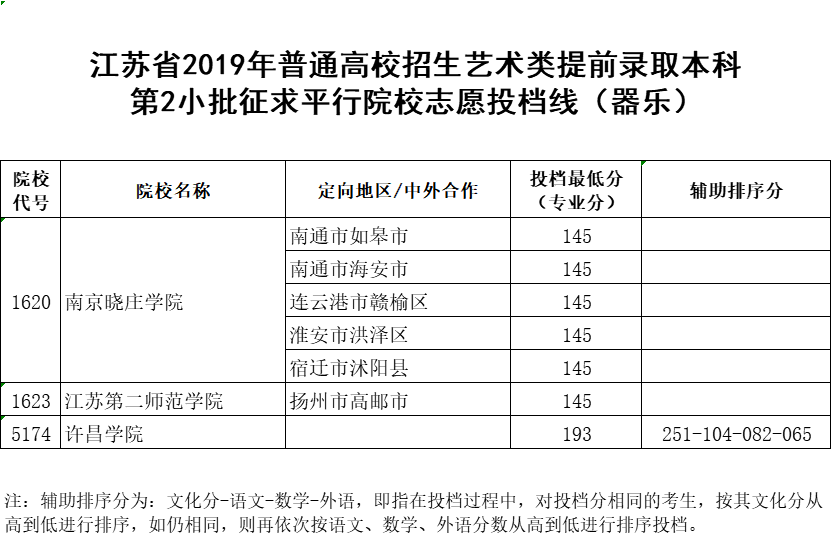 器樂.png