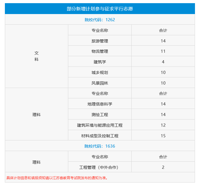 3166ECD5-BCC7-44e3-8845-0EC778B20083.png