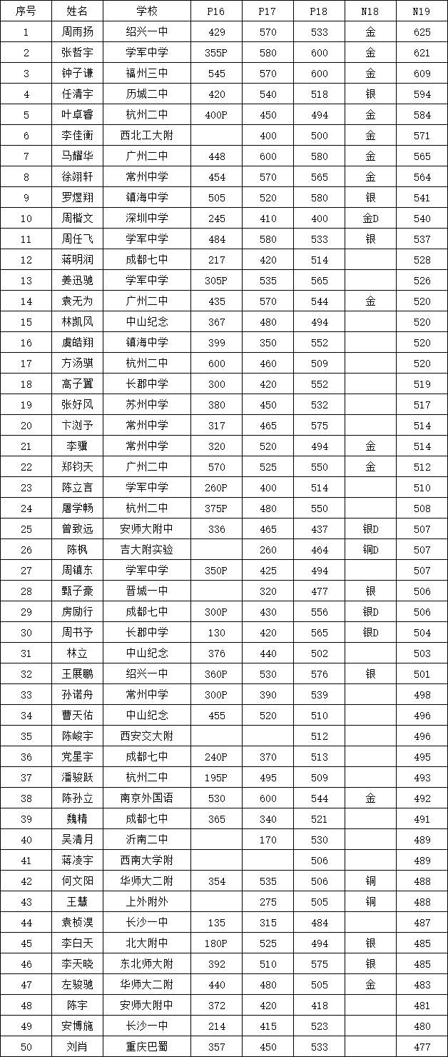 無標(biāo)題.png