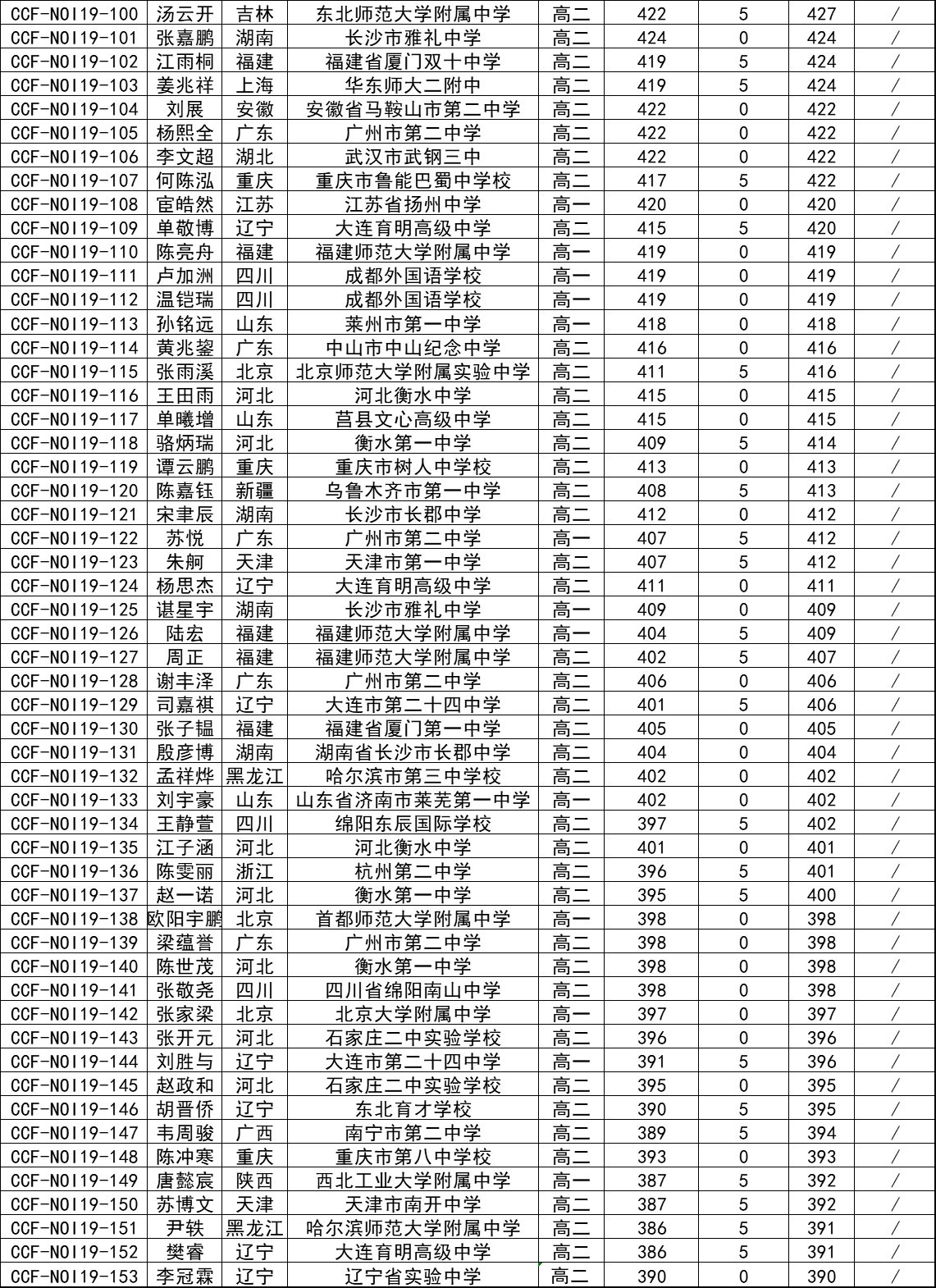 銀牌2.png