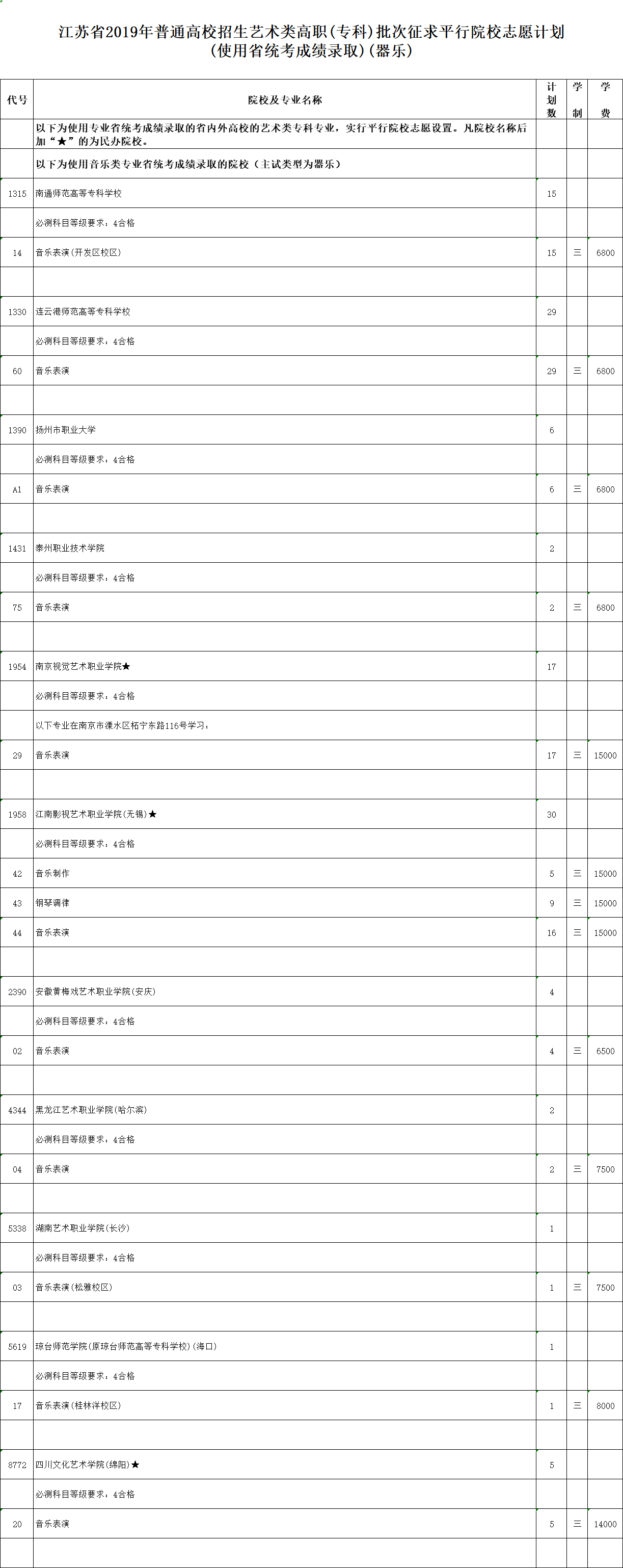 省 器樂.png