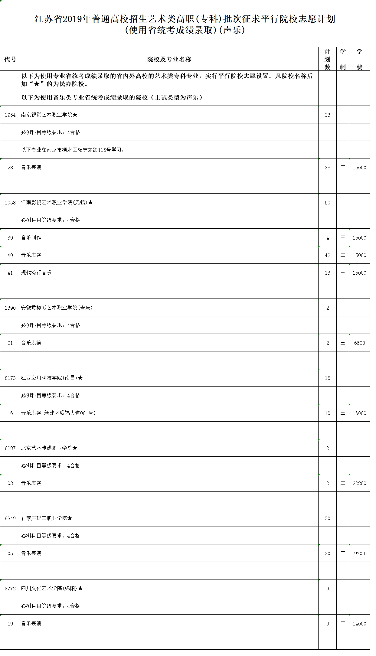 省 聲樂.png