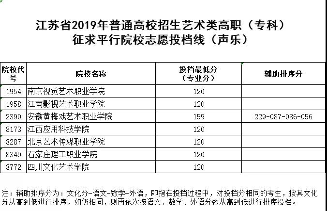 聲樂.jpg
