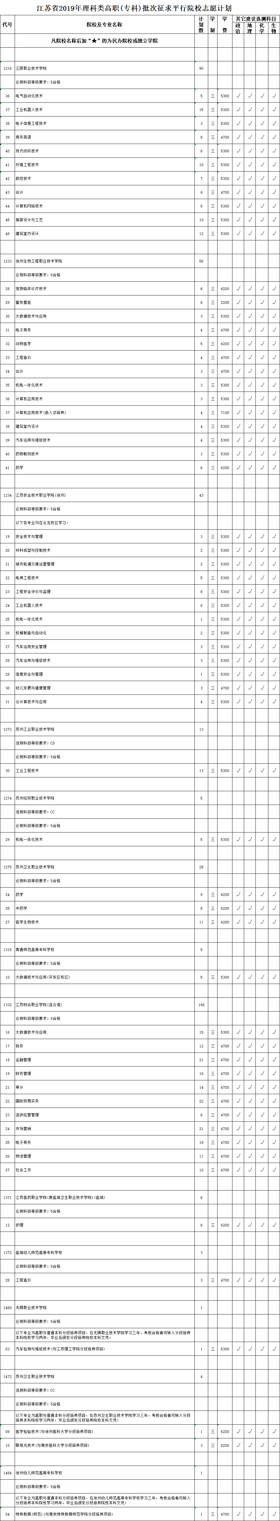 無(wú)標(biāo)題.png