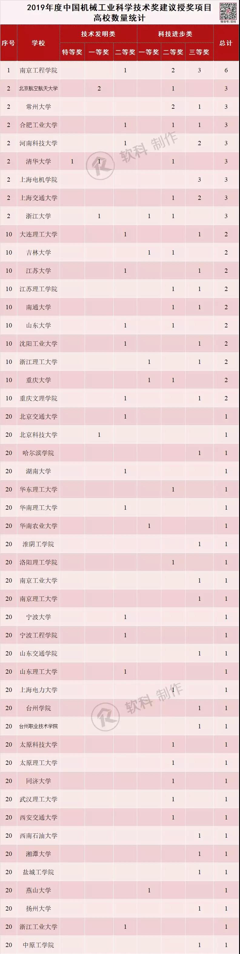 微信圖片_20190912092453.jpg