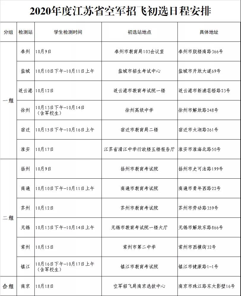 空軍.jpg