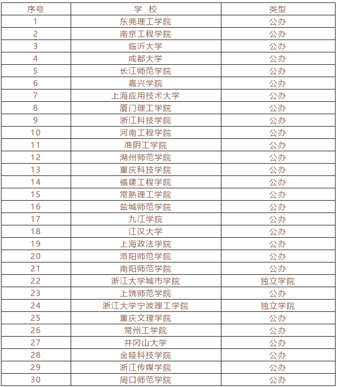 QQ截圖20191021100829.png
