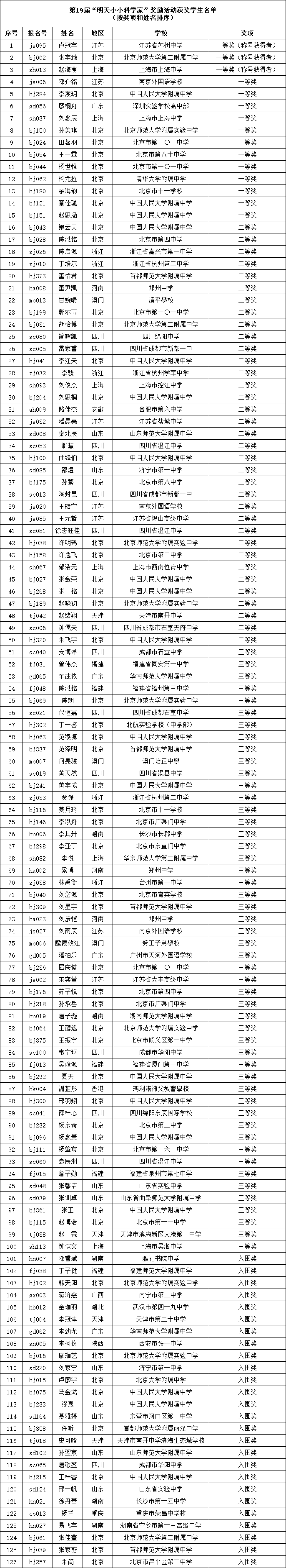 無標題.png