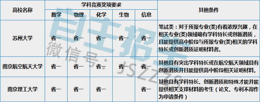 條件.jpg