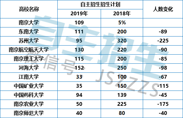 招生計(jì)劃.jpg