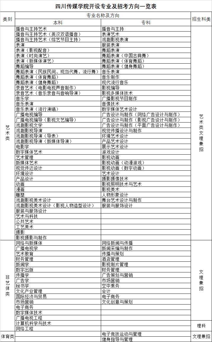 20191125161951133.png