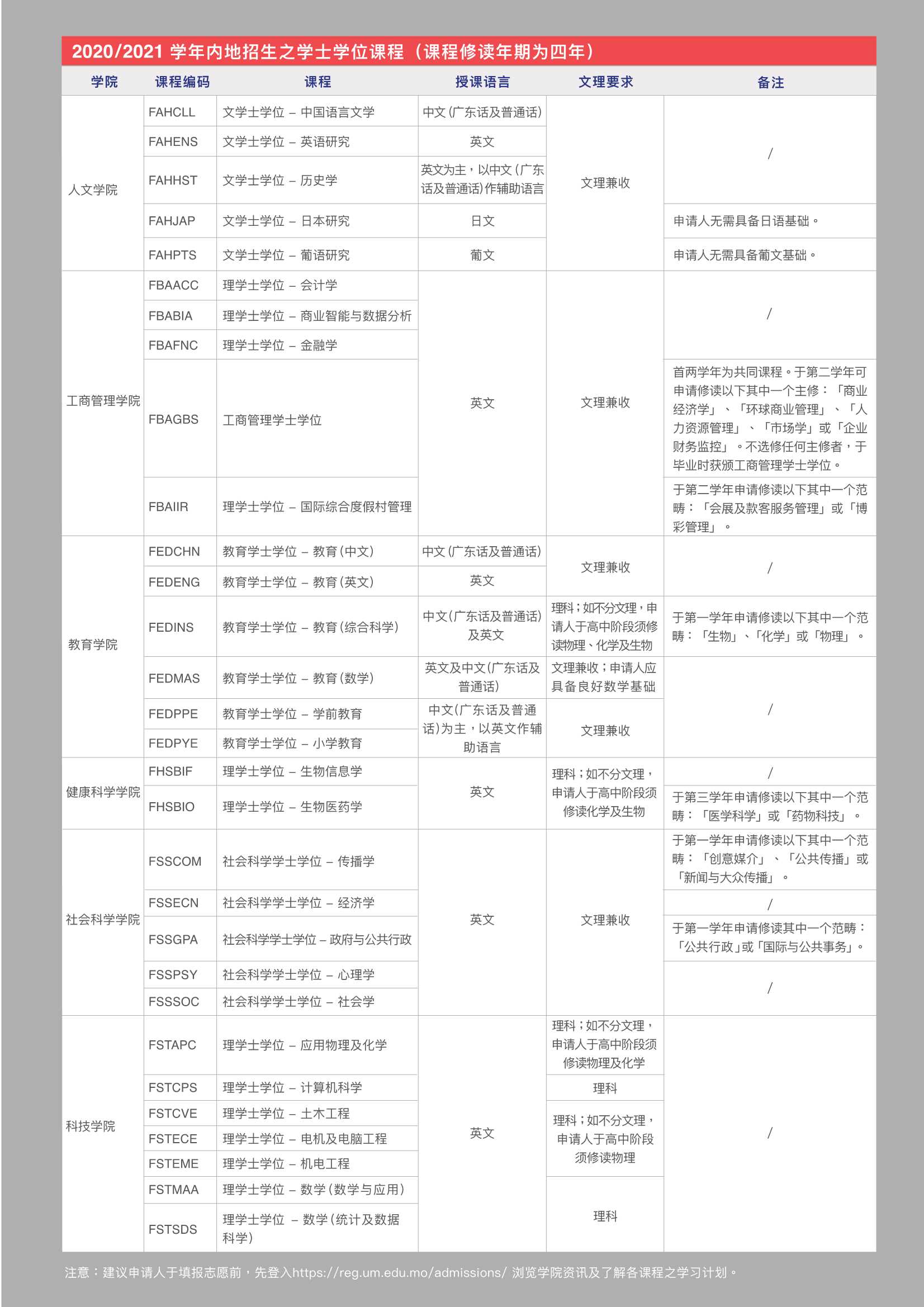 澳門大學(xué)_6.Jpeg
