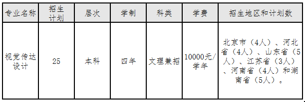 1577413933800.png